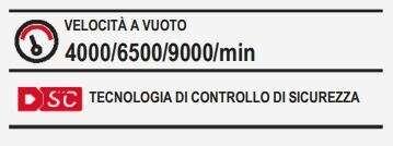 smerigliatrice angolare cordless e brushless 20v KDSM04-125 TIPO FKEKZ_master tool_caratteristiche2.JPG